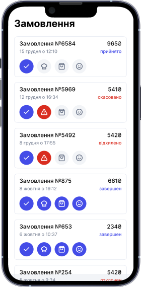 Історія замовлень