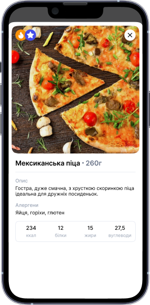 Алергени та лейбли